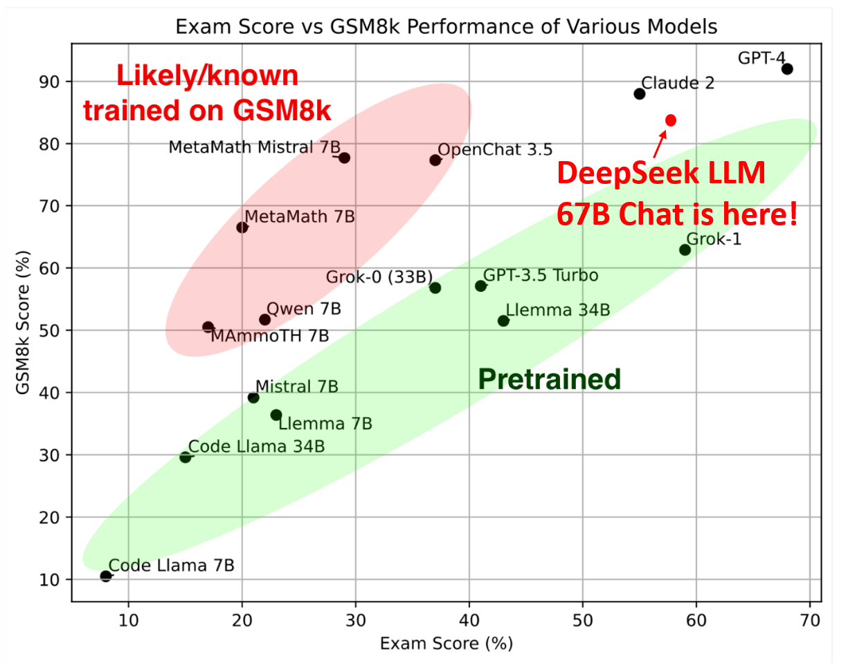 Chat Model-deepseek-LLM-1