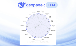 DeepSeek-LLM