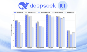 DeepSeek-R1