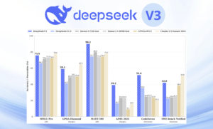 DeepSeek-V3